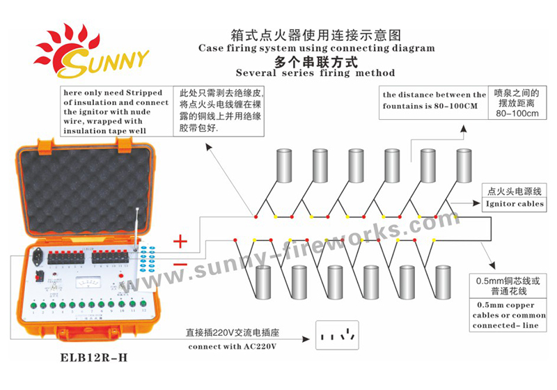 ELB big channels firing system
